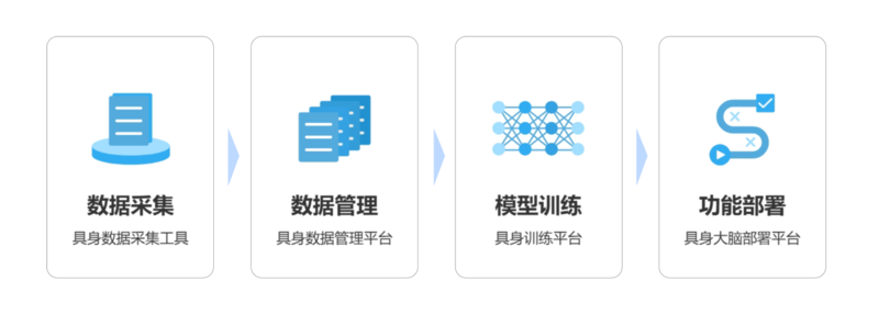穹彻融资2.png